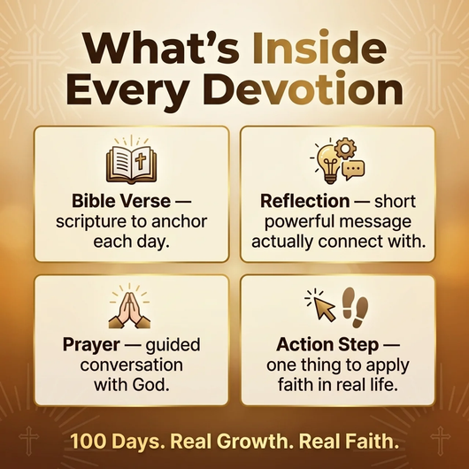 Daily Devotions For Teen Boys